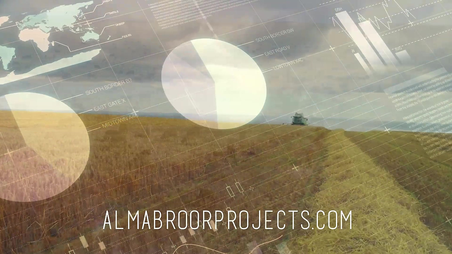 Al Mabroor Projects